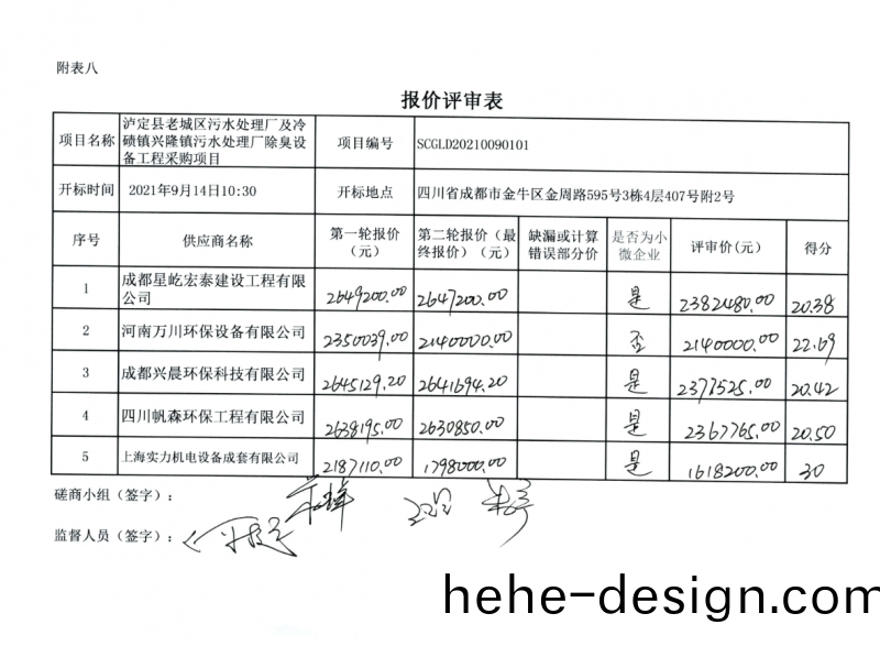 恭喜我公司取得預中標(biao)